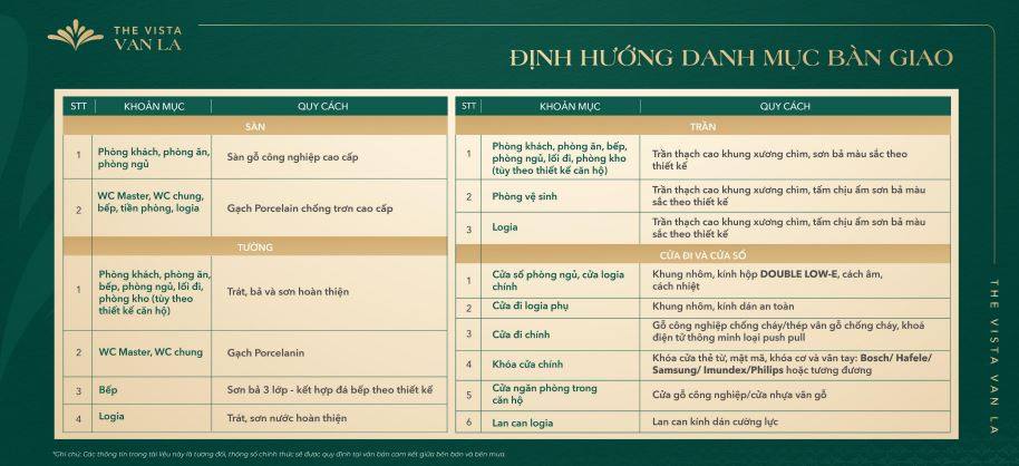 Phong cách thiết kế và định hướng bàn giao