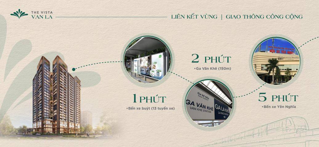 Sơ đồ giao thông TOD vượt trội tại The Vista Văn La