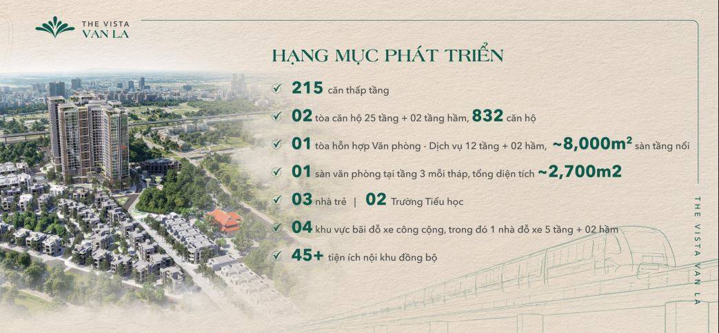 Các hạng mục phát triển bất động sản tại The Vista Văn La