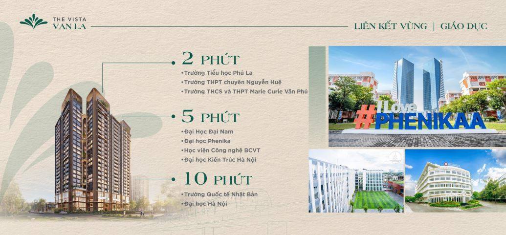 Mạng lưới giáo dục quanh dự án The Vista