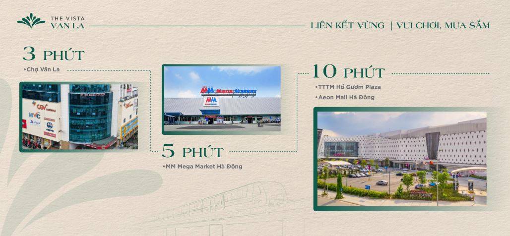 Đại siêu thị Aeon Mall Hà Đông