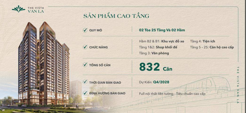 Phối cảnh 2 tòa tháp chung cư cao cấp