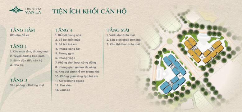 Tiện ích nội khu tại khối đế chung cư