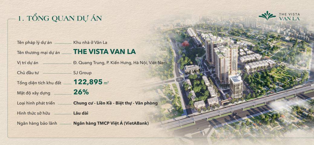 Tổng quan kiến trúc dự án The Vista Văn La Hà Đông
